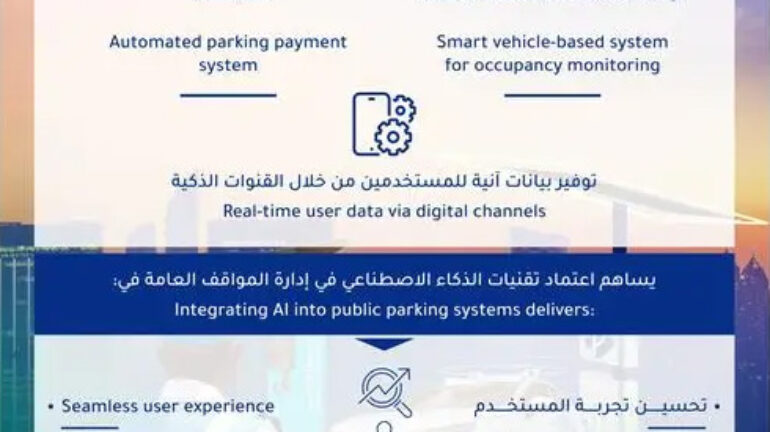 Innovative Initiatives To Enhance Public Parking Management Using Artificial Intelligence In Abu Dhabi