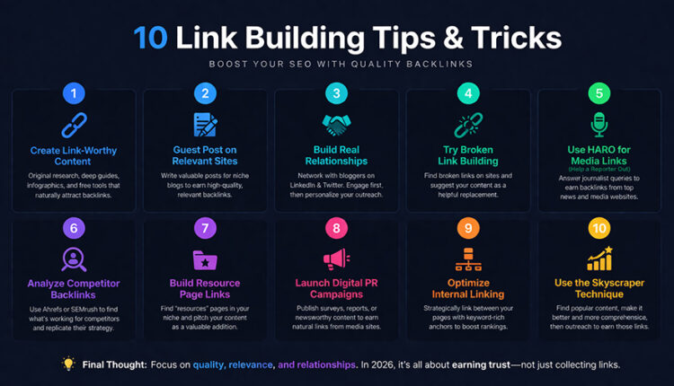 10 Powerful Link Building Tips And Tricks That Actually Work In 2026